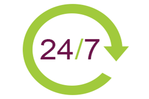 24/7 Compressor breakdown assistance