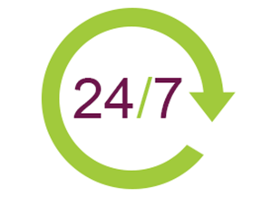 24/7 Compressor breakdown assistance